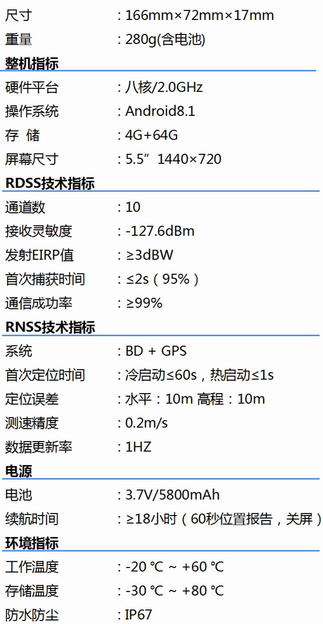 北斗雙模智能手持機T120